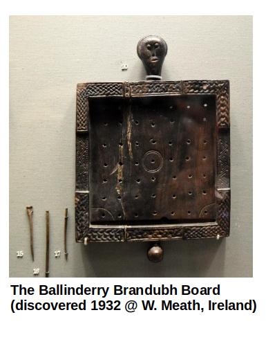 The Ballinderry Brandubh Board